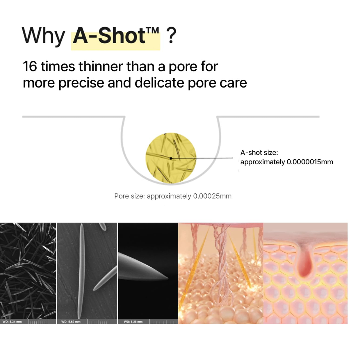 Retinal Shot Firming & Smoothing Booster