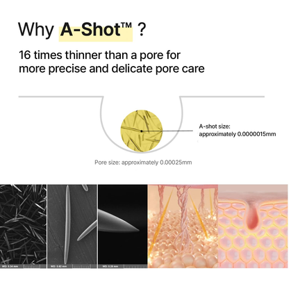 Retinal Shot Firming & Smoothing Booster